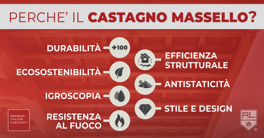 perché il castagno massello? Le 7 forze